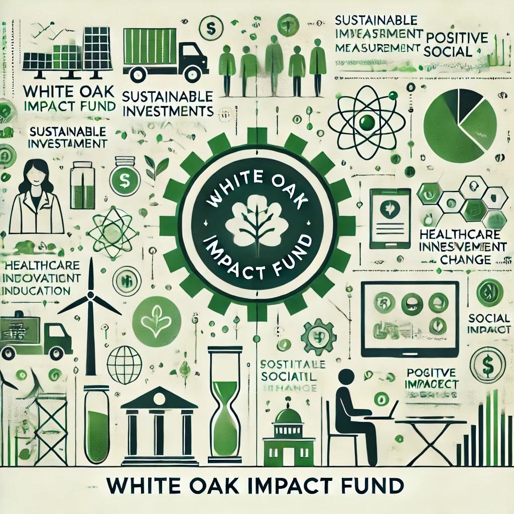 The Complete Guide to Sustainable Investing: White Oak Impact Fund